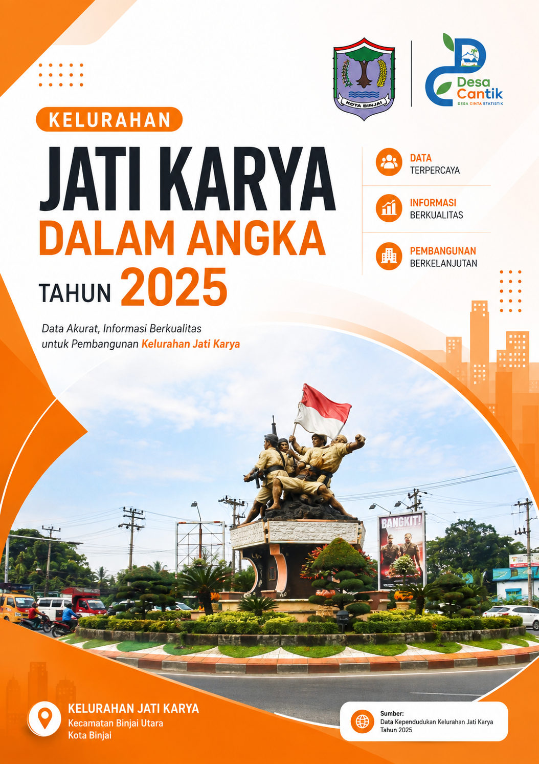 KELURAHAN JATI KARYA DALAM ANGKA