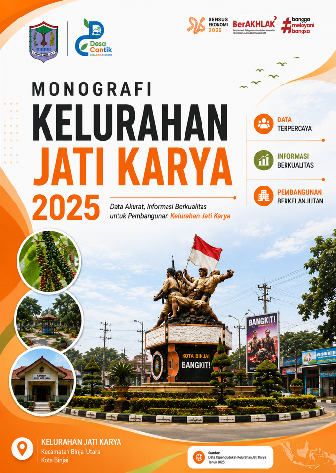 MONOGRAFI KELURAHAN JATI KARYA DALAM ANGKA